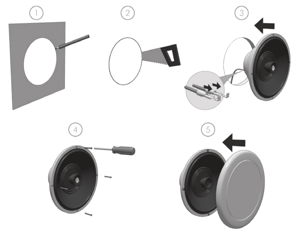 Монтаж BIAMP CMAR6-W