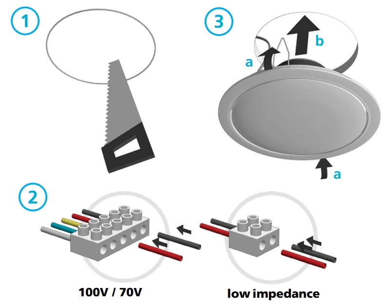 Монтаж BIAMP CM3T