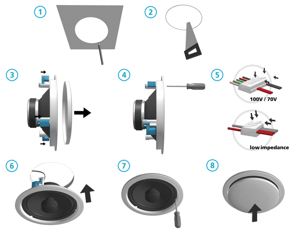 Монтаж BIAMP CM20T