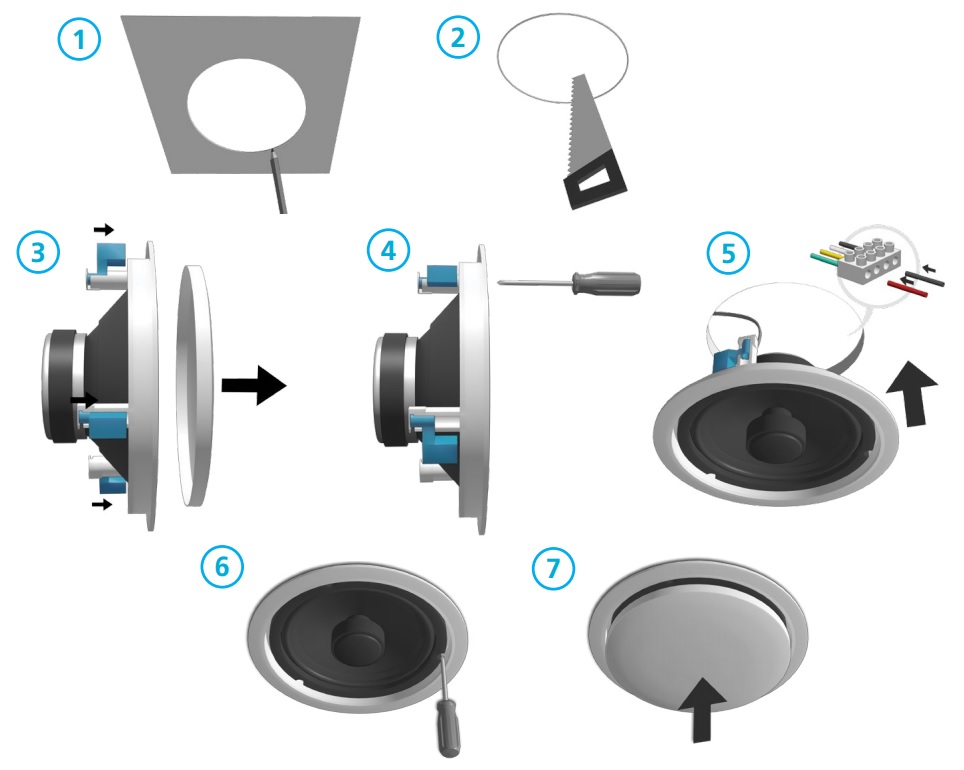 Монтаж BIAMP CM6E