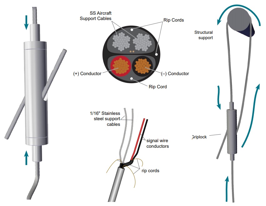 Монтаж BIAMP P6