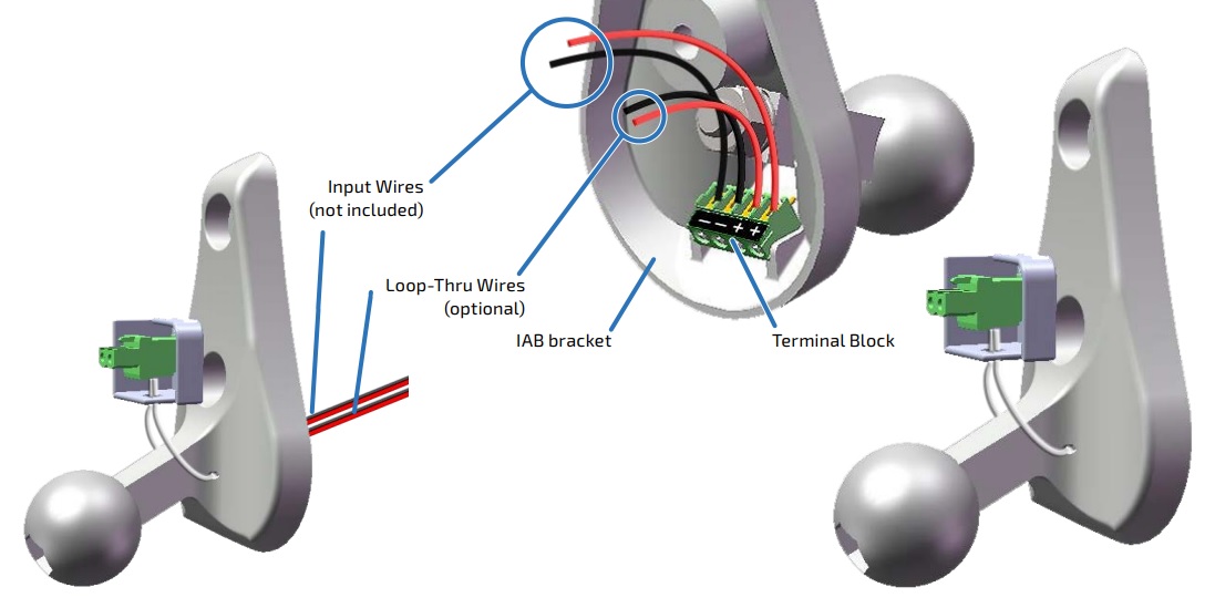 Подключение BIAMP DS5