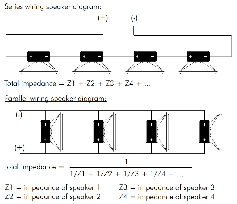 Схемы подключения BIAMP OVO5