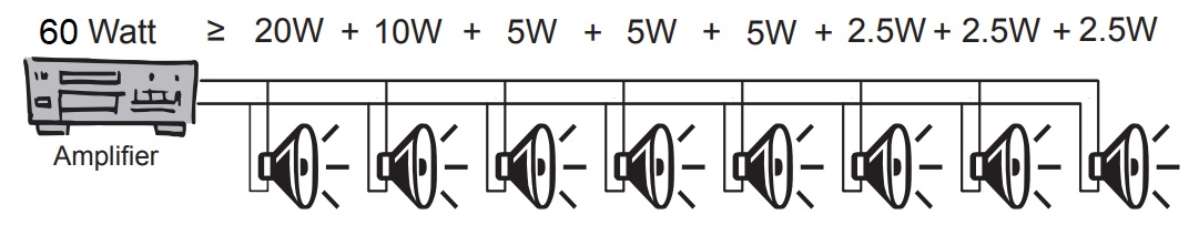 Схемы подключения BIAMP OVO8T