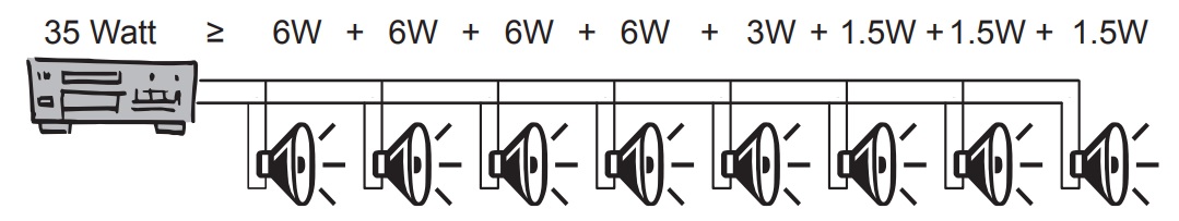 Схема подключения BIAMP SM6