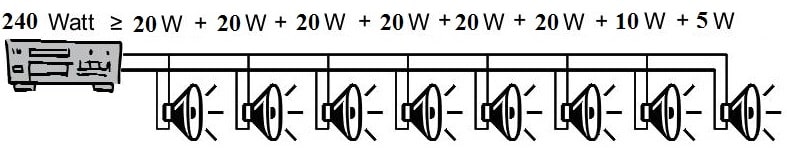 Схема подключения звукового прожектора BIAMP EN-MP5T20-W к 100 В выходу усилителя