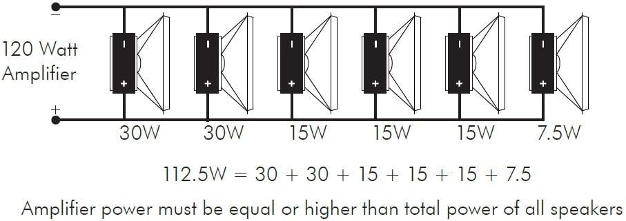 Схема подключения звукового прожектора BIAMP MPH31-G