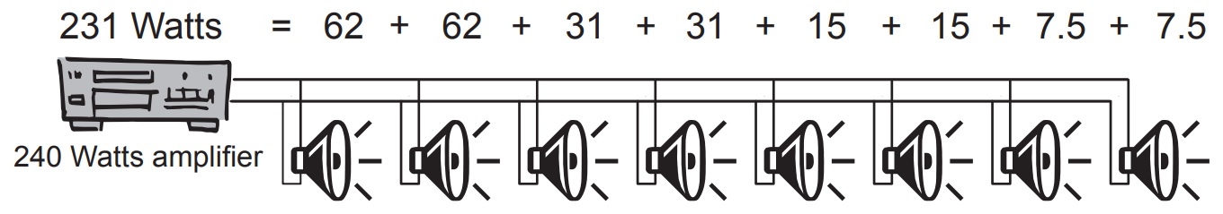 Схема подключения BIAMP MPLT62-G