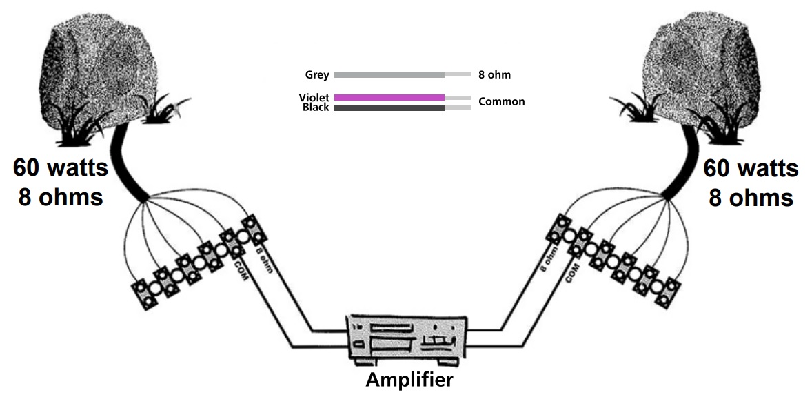 Схема подключения ROCK20 к 8 Ом выходу усилителя