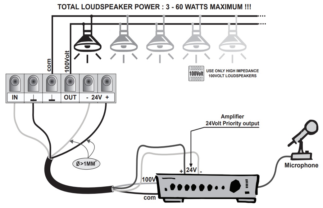Четырехпроводная схема подключения E-VOL60