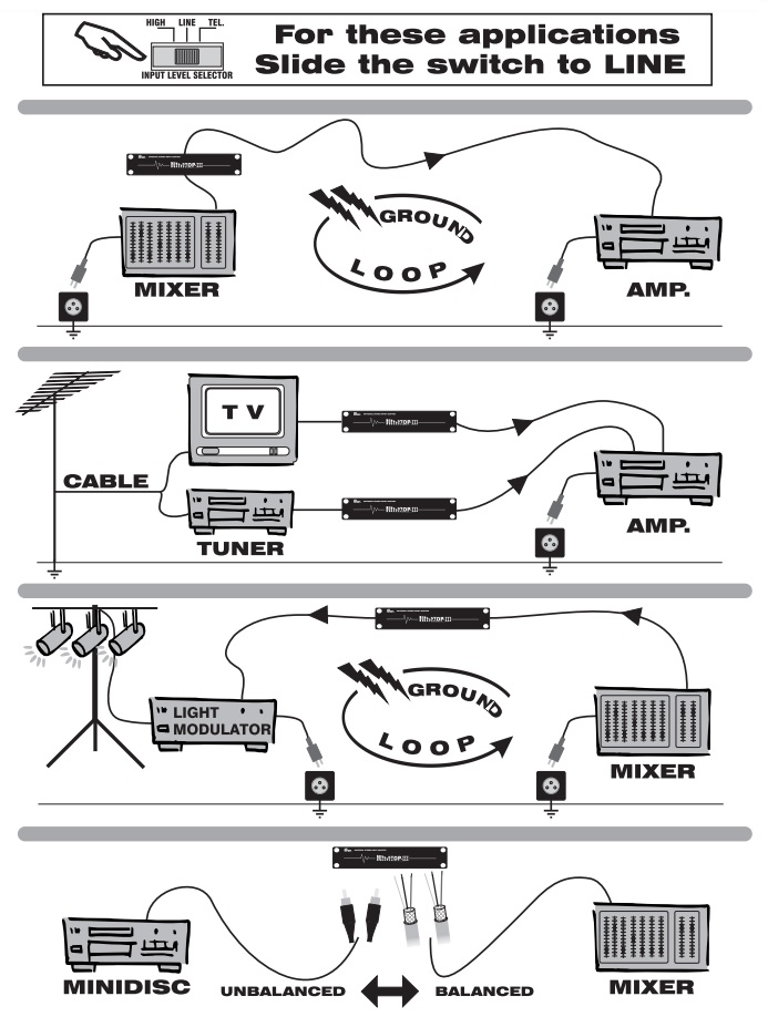 Варианты применения BIAMP BUZZSTOP-MKIII