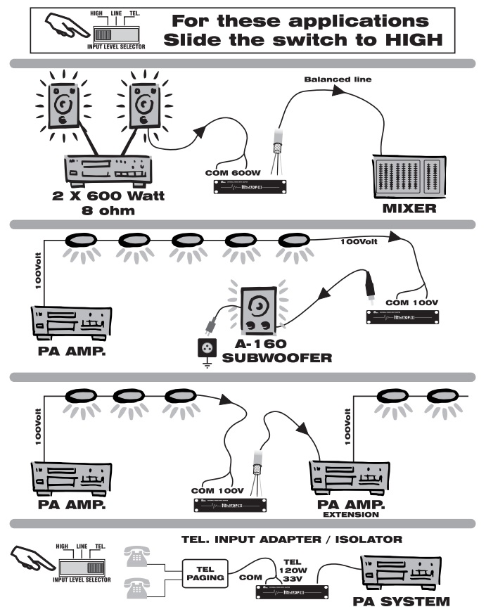 Варианты применения BIAMP BUZZSTOP-MKIII