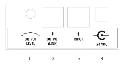 Задняя панель блока расширения BIAMP DIMIC12S