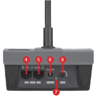 Задняя панель настольного микрофона BIAMP MDS.CHAIR