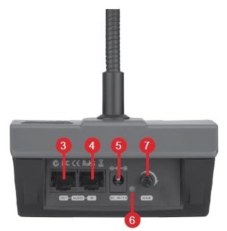 Задняя панель настольного микрофона BIAMP MDS.DEL