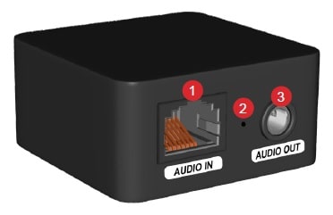 Передняя панель соединительного интерфейса BIAMP MDS.INT