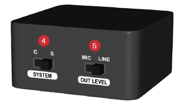 Задняя панель соединительного интерфейса BIAMP MDS.INT