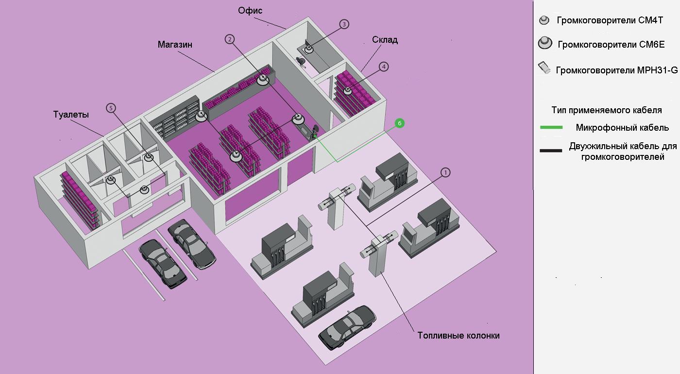 Схема расположения оборудования.