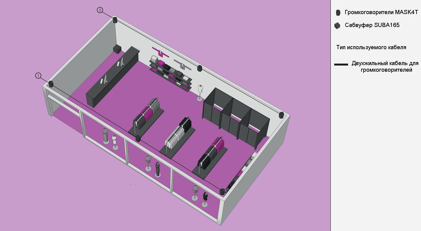Схема расположения оборудования.