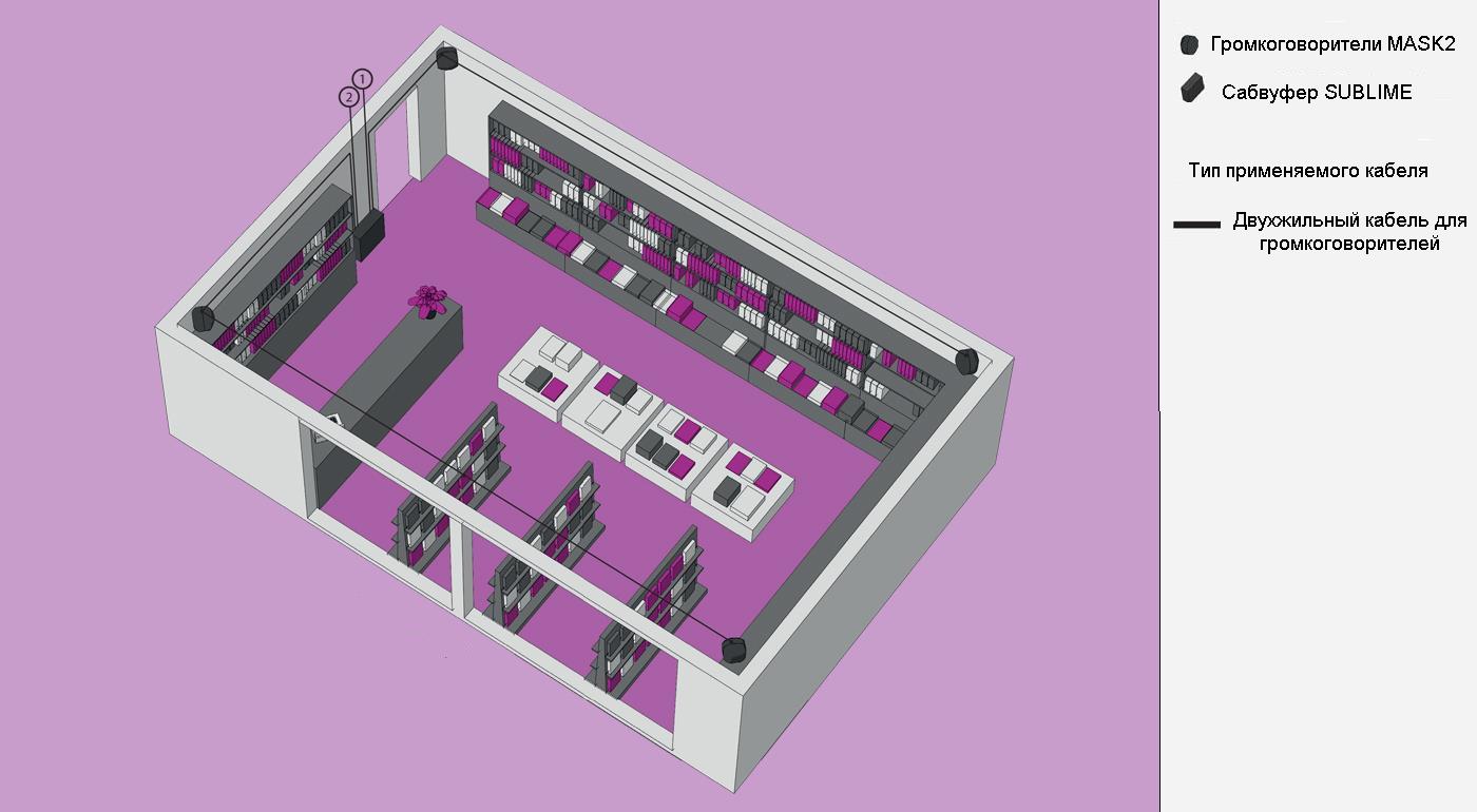 Схема расположения оборудования.