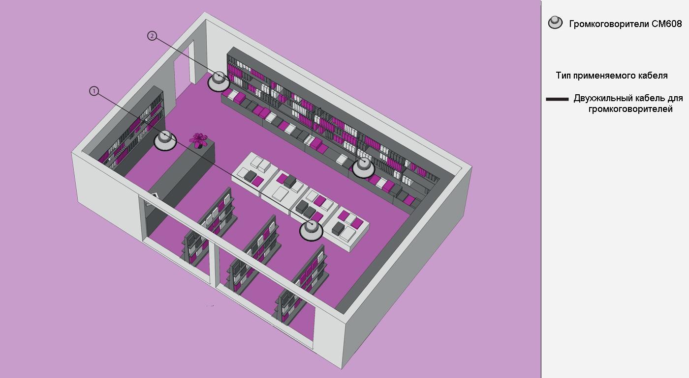 Схема расположения оборудования.