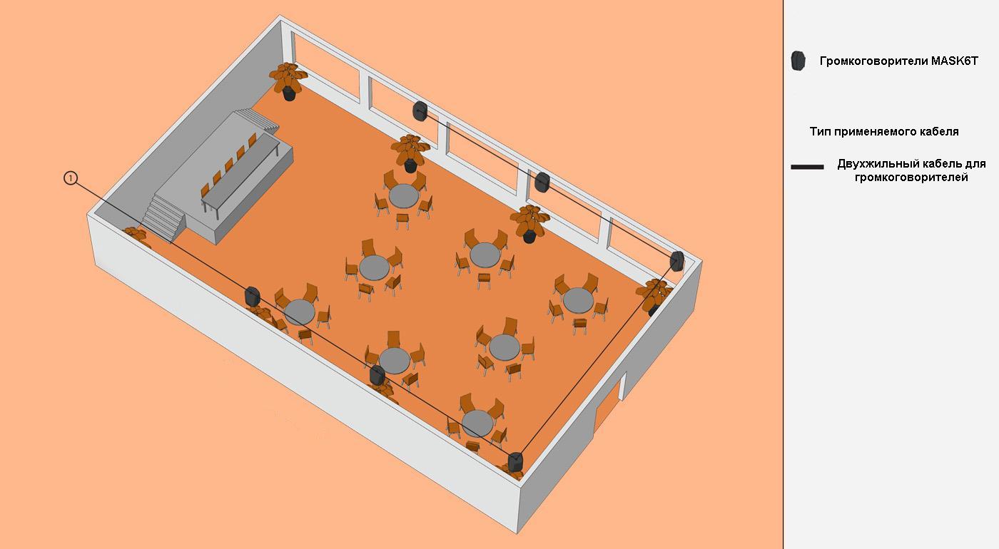 Схема расположения оборудования.