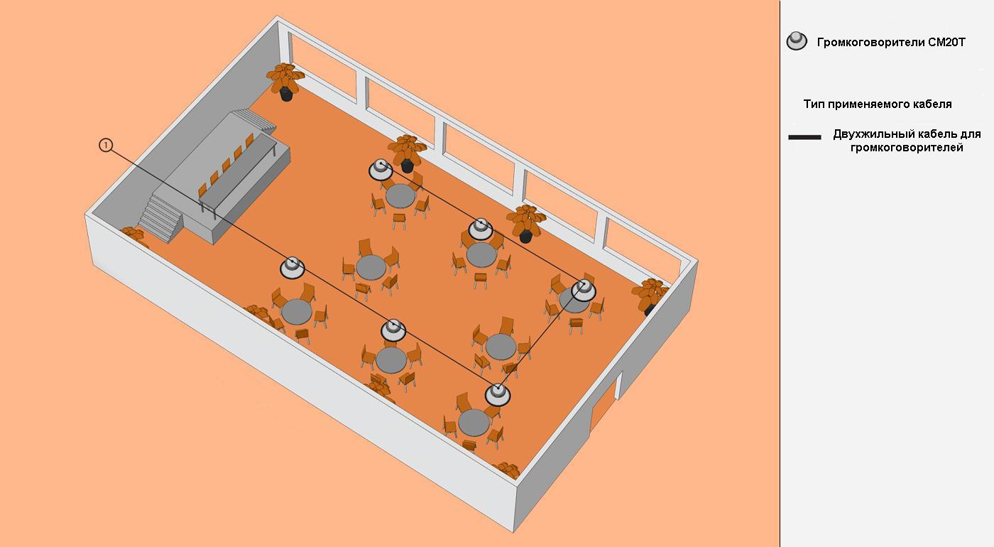 Схема расположения оборудования.