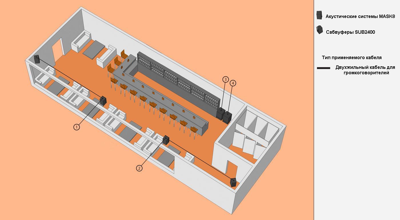 Схема расположения оборудования.