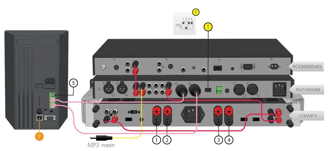 Коммутация усилительного оборудования.