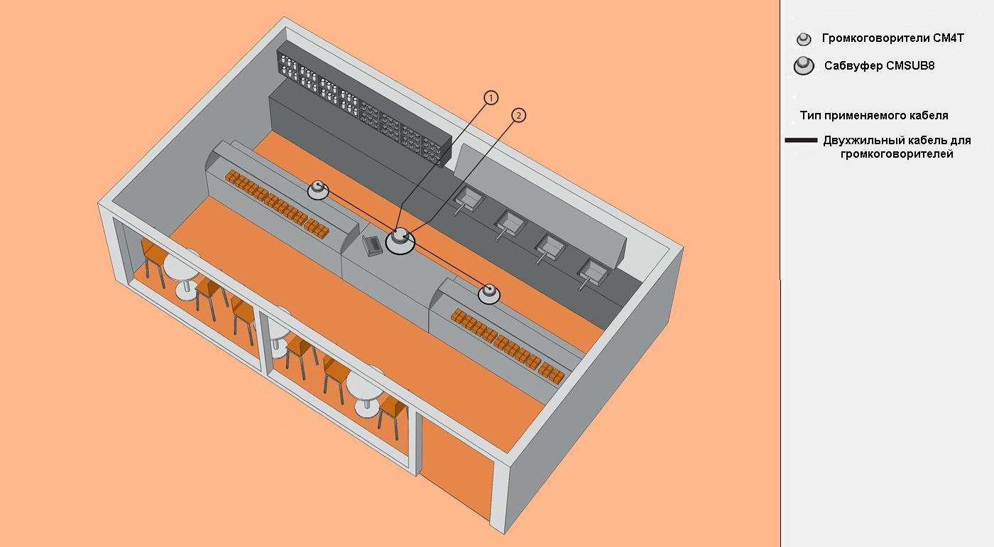 Схема расположения оборудования.