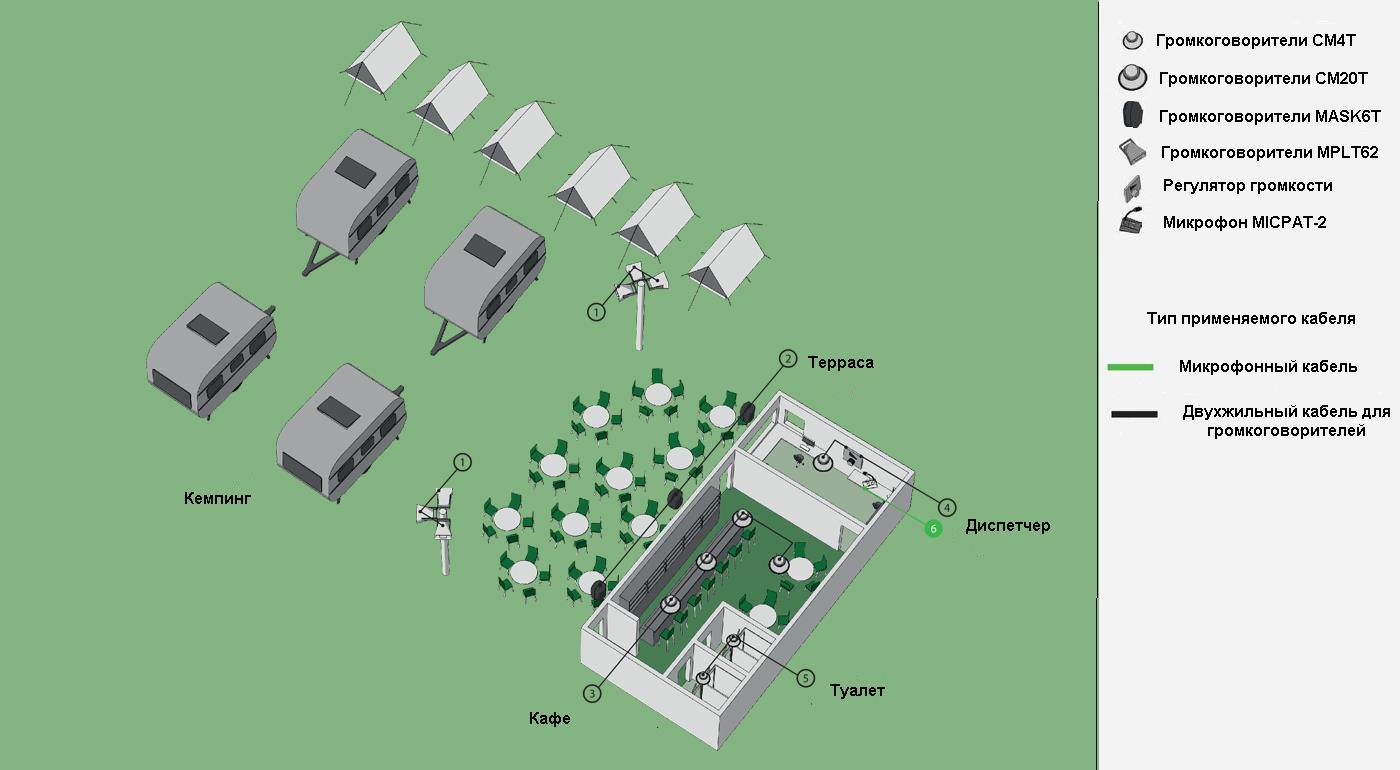 Схема расположения оборудования.