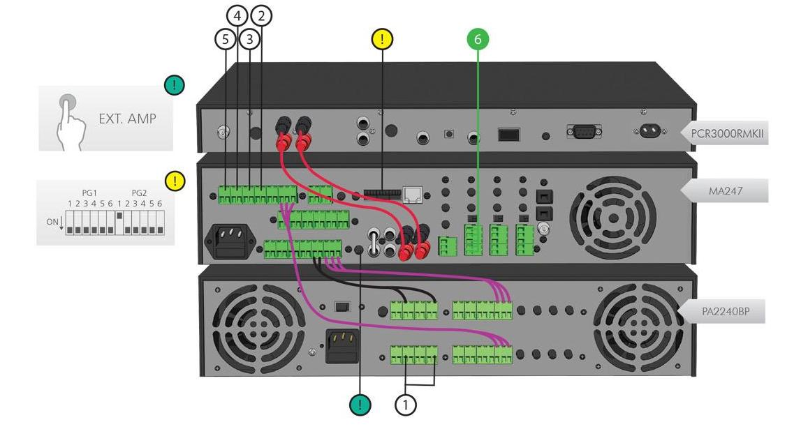 Коммутация усилительного оборудования.
