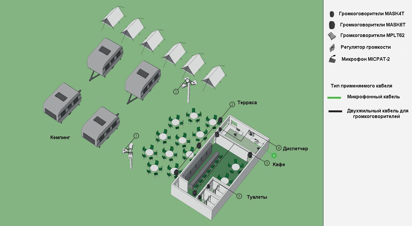 Схема расположения оборудования.