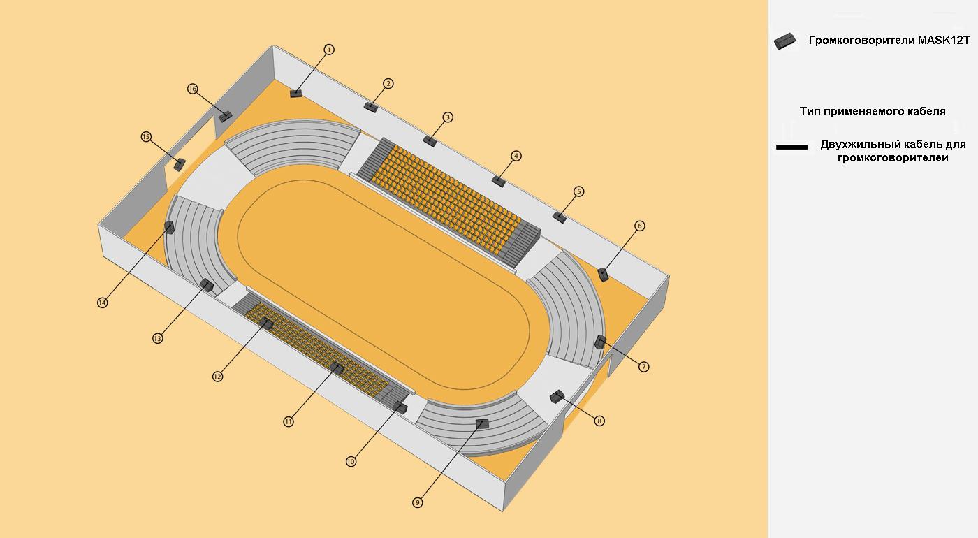 Схема расположения оборудования.
