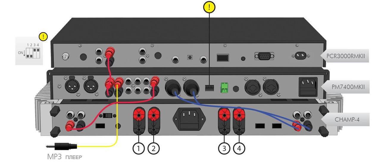 Коммутация усилительного оборудования.