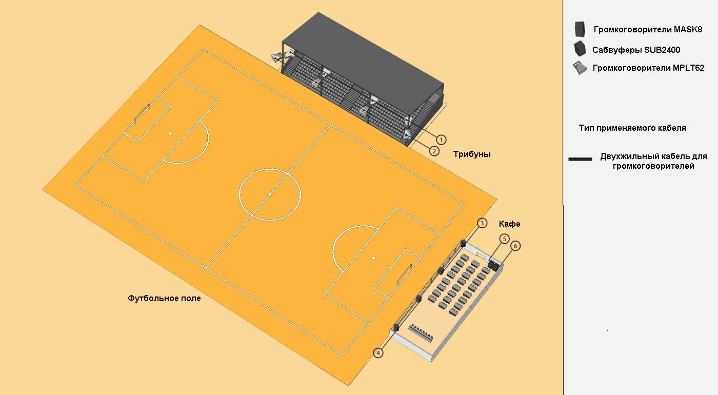 Схема расположения оборудования.