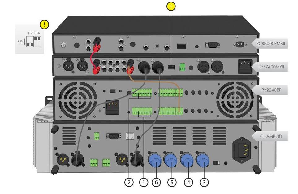 Коммутация усилительного оборудования.