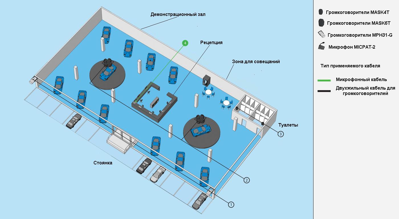 Схема расположения оборудования