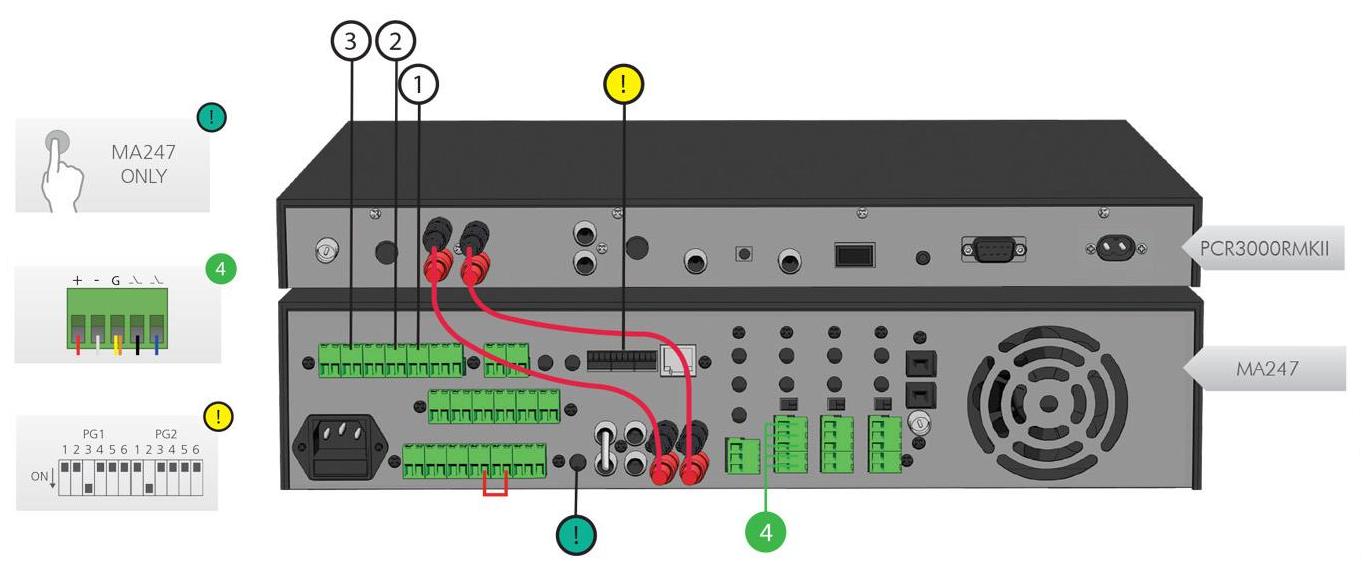 Коммутация усилительного оборудования.