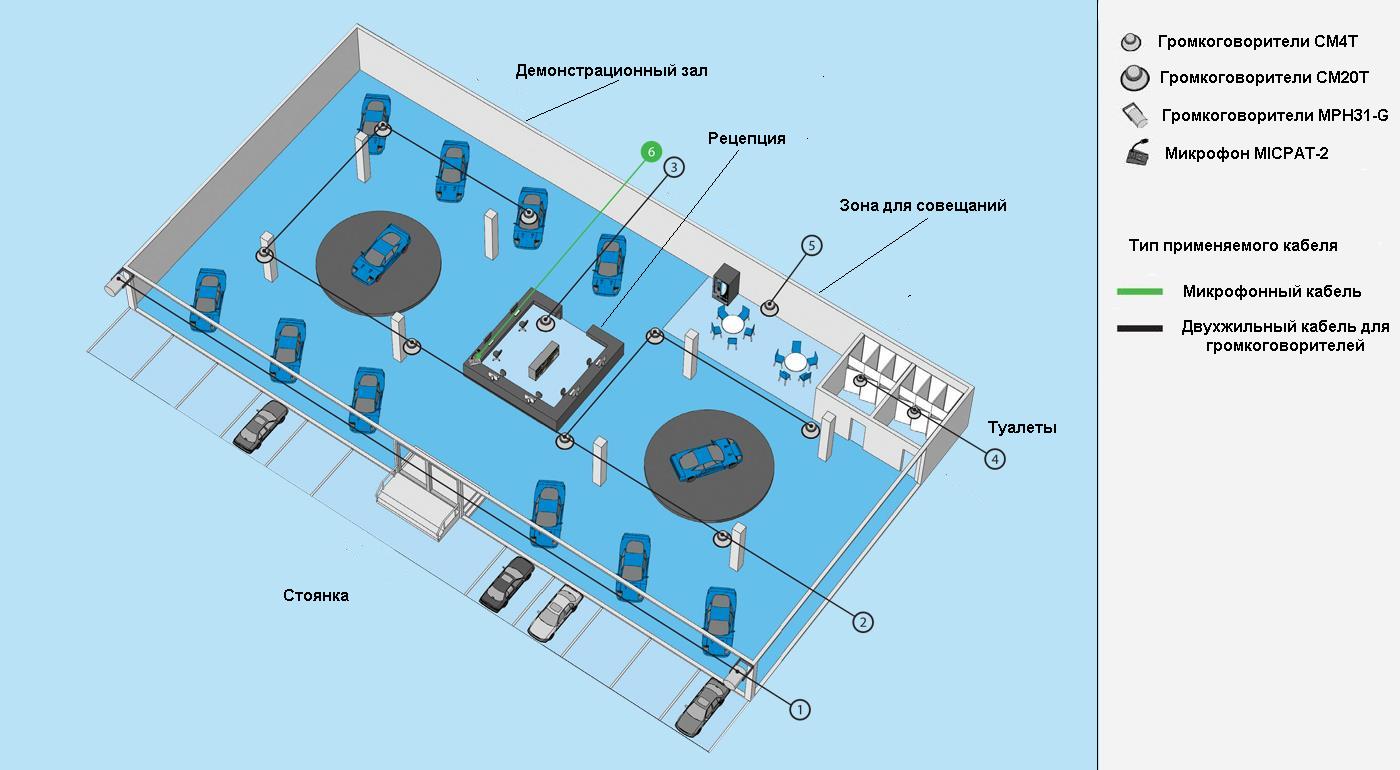  Схема расположения оборудования