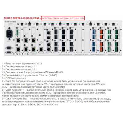 Цифровой сетевой сервер с аудиопроцессором Tesira SERVER-IO AVB